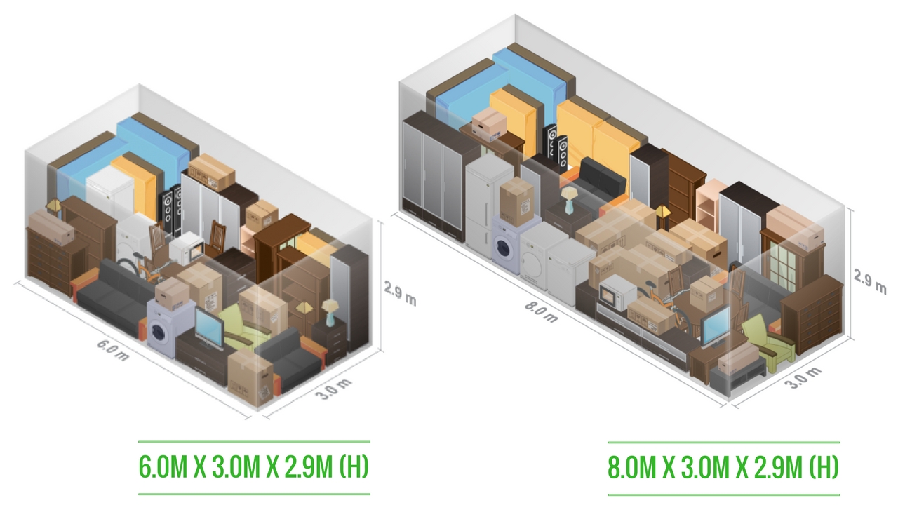 Confused What Type Of Storage Unit Do You Need Guide For You Hills 